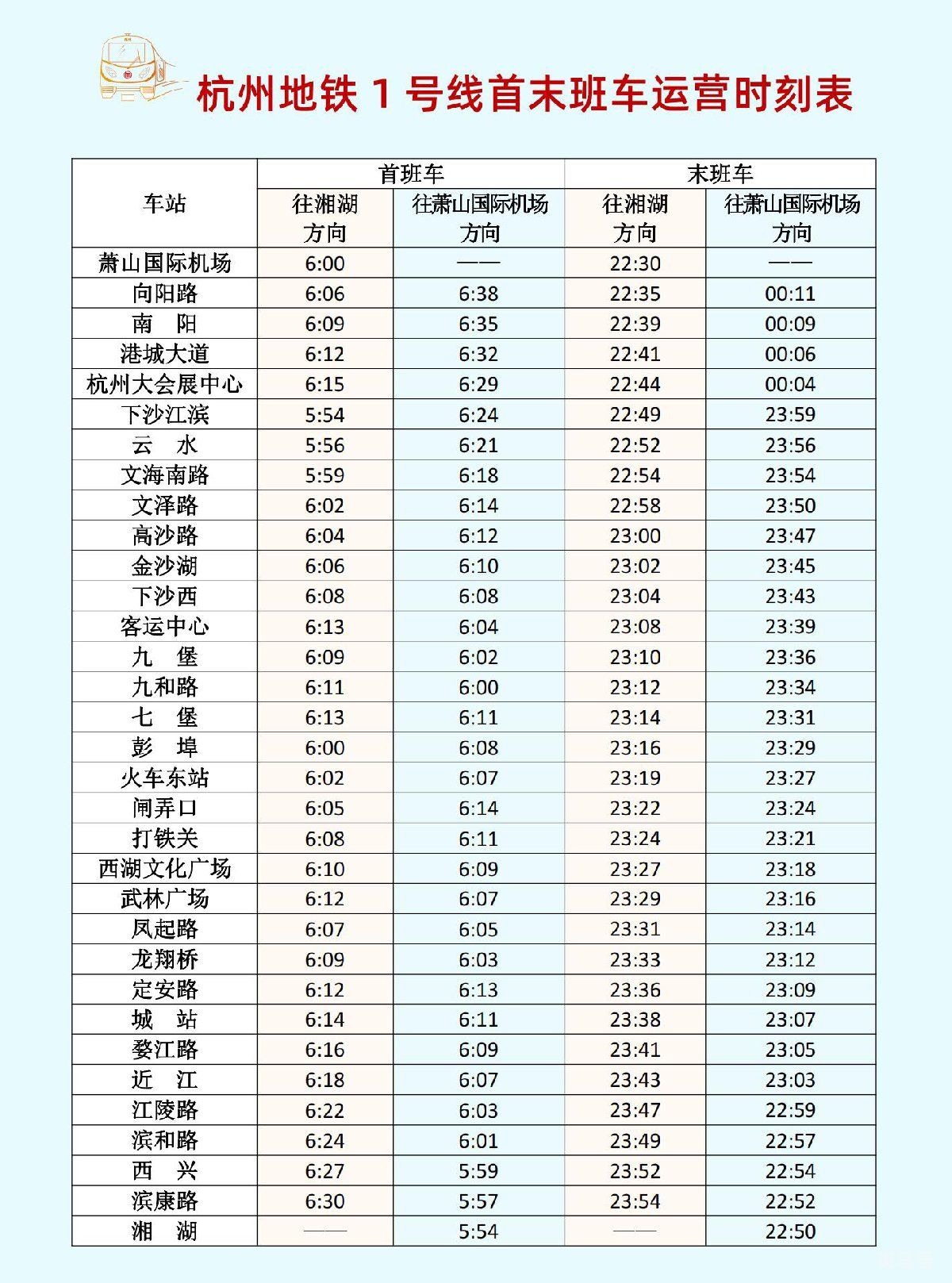 2022杭州地铁1号线运营时刻表（最新）