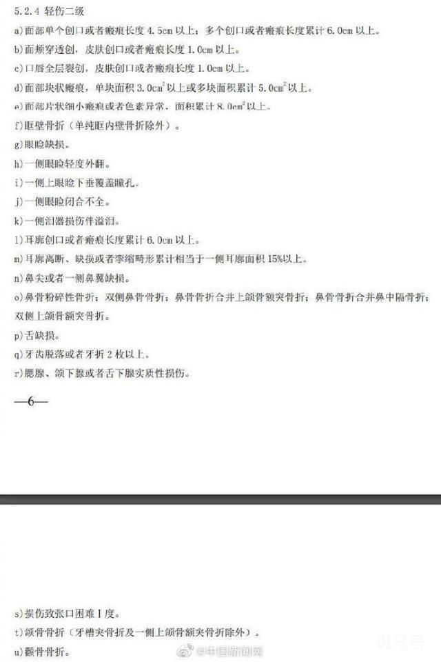 什么是轻伤二级?评定标准来了(图3) 什么是轻伤二级?评定标准来了(图3)