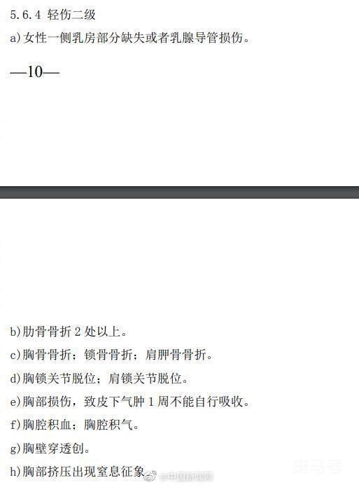 什么是轻伤二级?评定标准来了(图7) 什么是轻伤二级?评定标准来了(图7)