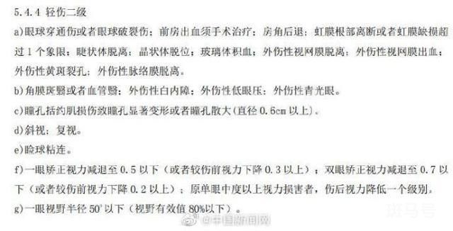 什么是轻伤二级?评定标准来了(图5) 什么是轻伤二级?评定标准来了(图5)