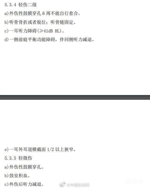 什么是轻伤二级?评定标准来了(图4) 什么是轻伤二级?评定标准来了(图4)