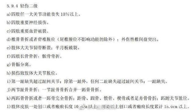 什么是轻伤二级?评定标准来了(图10) 什么是轻伤二级?评定标准来了(图10)