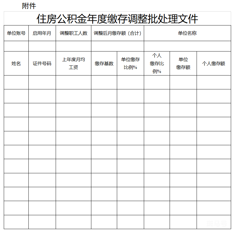 2022年度广州住房公积金缴存调整工作指引（附详情）