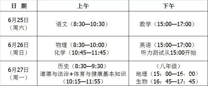 2022丰泽区中考交通管制通告（附详情）