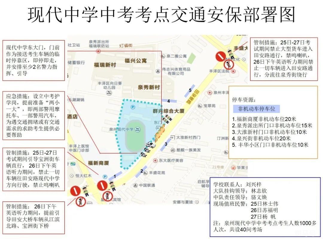 2022丰泽区中考交通管制通告（附详情）(图2)