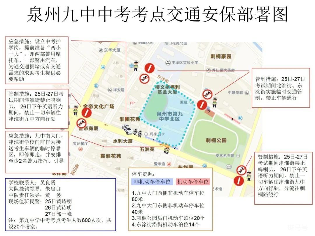 2022丰泽区中考交通管制通告（附详情）(图6)