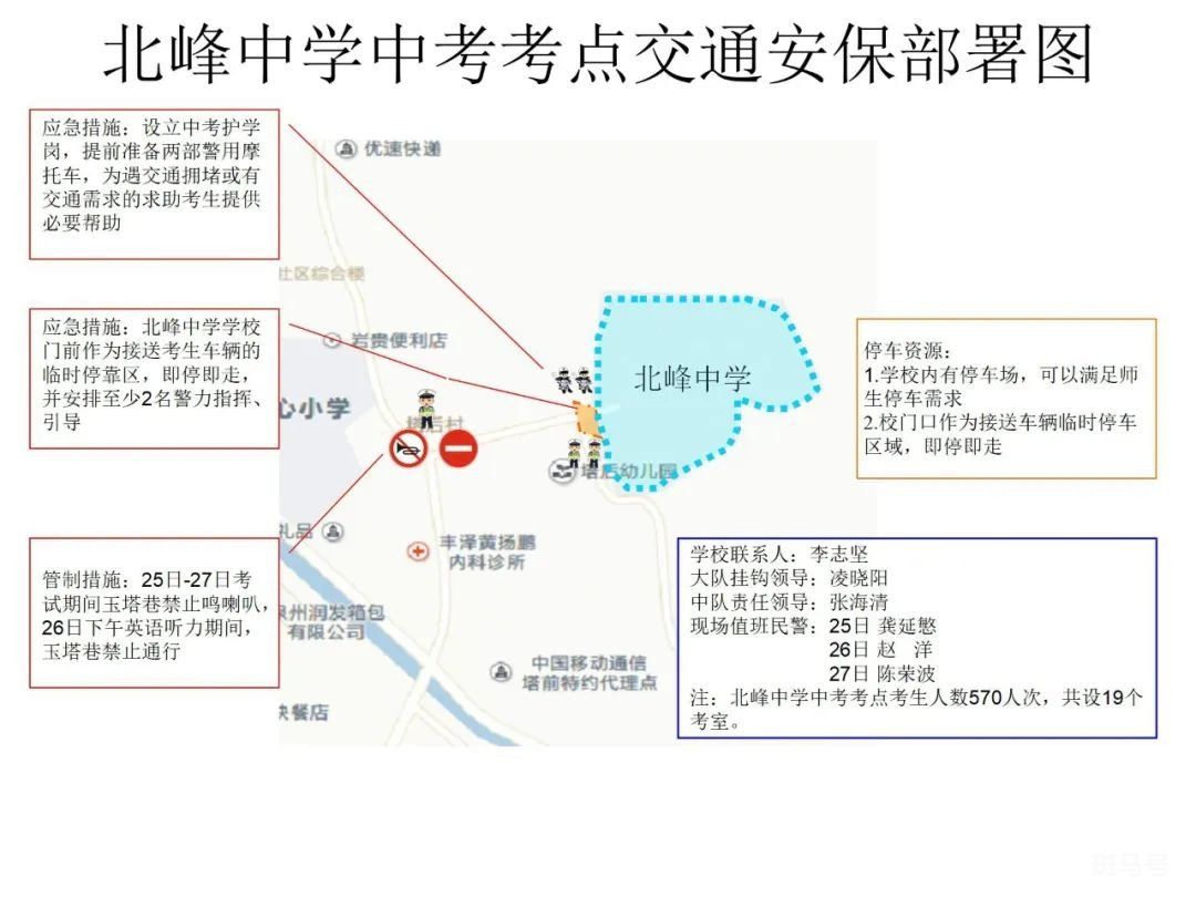 2022丰泽区中考交通管制通告（附详情）(图11)