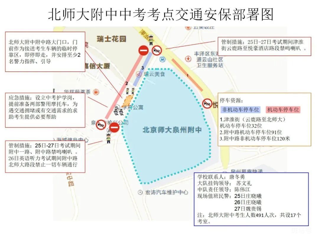 2022丰泽区中考交通管制通告（附详情）(图10)