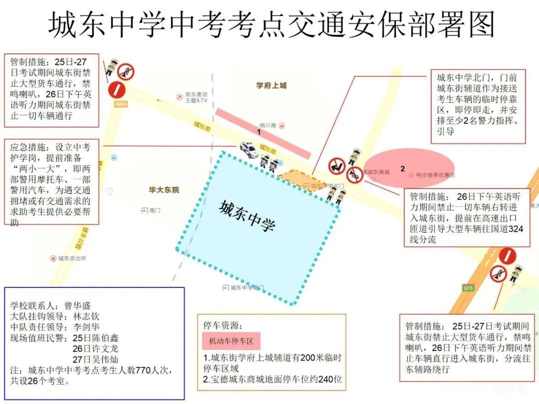 2022丰泽区中考交通管制通告（附详情）(图9)