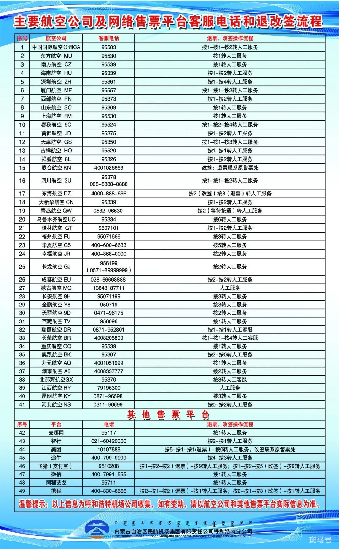 呼和浩特白塔机场咨询电话24小时汇总（附详情）(图2)