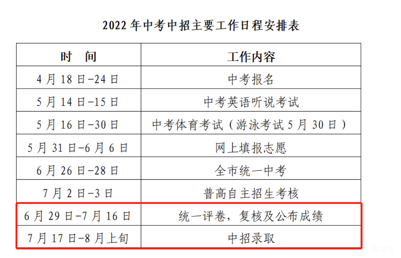 深圳中考成绩公布时间2022（附详情）(图2)