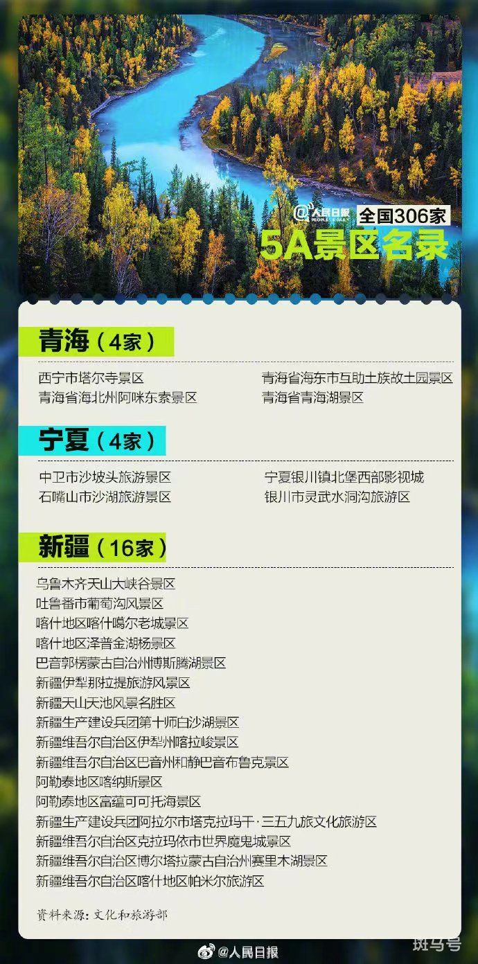 2022全国306家5A景区名录有哪些（附详情）(图11)