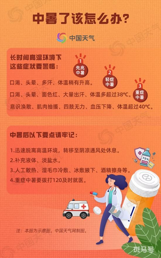 五问极端高温:还要热多久?（高温事件已持续超30天）(图3)