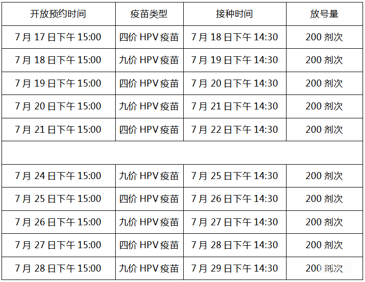 7月广州白云区太和镇卫生院HPV疫苗预约限户籍吗（附详情）