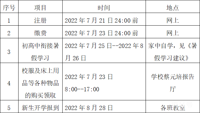 珠海市斗门区第一中学2022级新生注册及报到须知（附详情）
