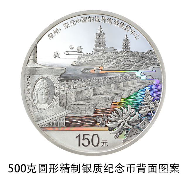 2022世界遗产金银纪念币发行图案以及数量（附详情）(图7)