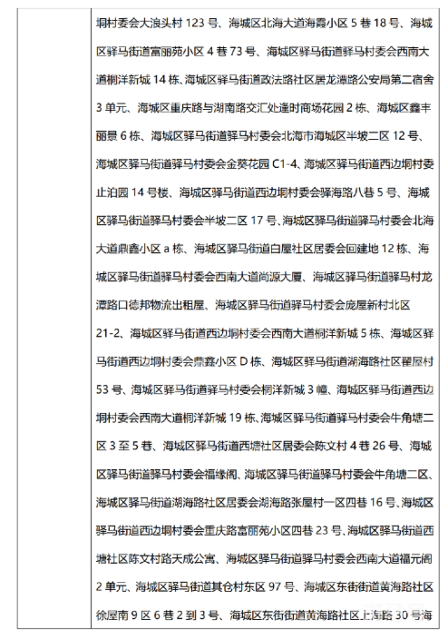 7月19日 外省入(返)湘人员健康管理措施清单（附详情）(图12)