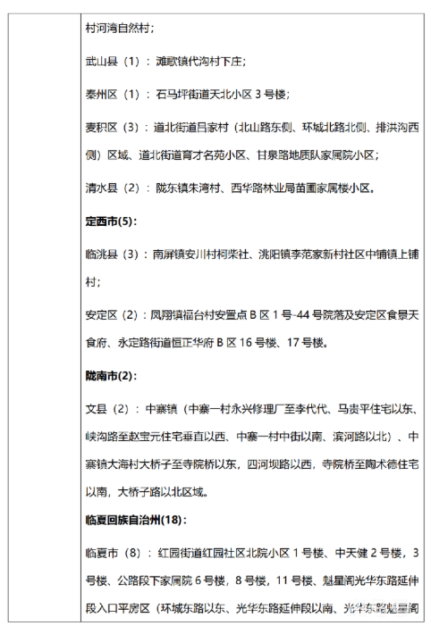 7月19日 外省入(返)湘人员健康管理措施清单（附详情）(图8)