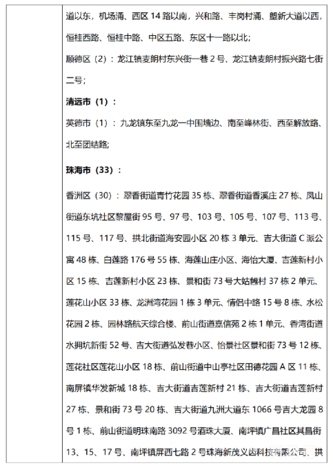 7月19日 外省入(返)湘人员健康管理措施清单（附详情）(图4)