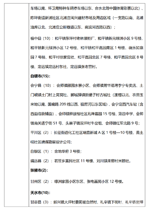 7月19日 外省入(返)湘人员健康管理措施清单（附详情）(图7)
