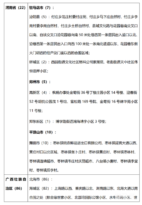 7月19日 外省入(返)湘人员健康管理措施清单（附详情）(图10)