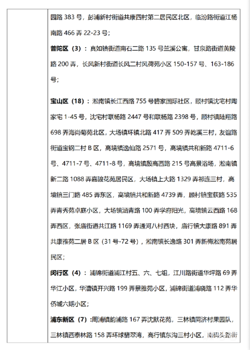 7月19日 外省入(返)湘人员健康管理措施清单（附详情）(图16)