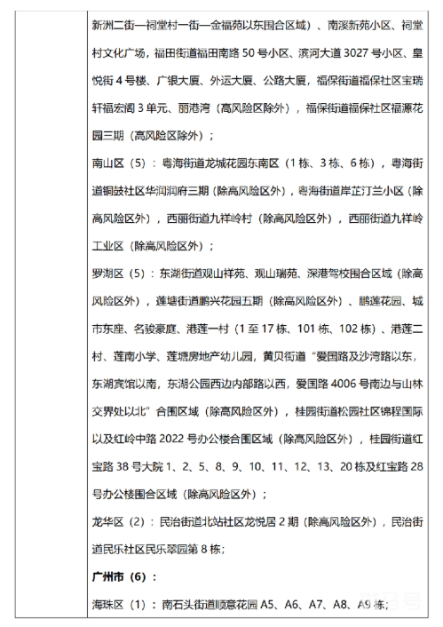 7月19日 外省入(返)湘人员健康管理措施清单（附详情）(图21)