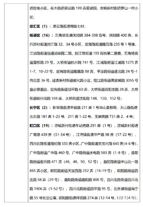 7月19日 外省入(返)湘人员健康管理措施清单（附详情）(图17)