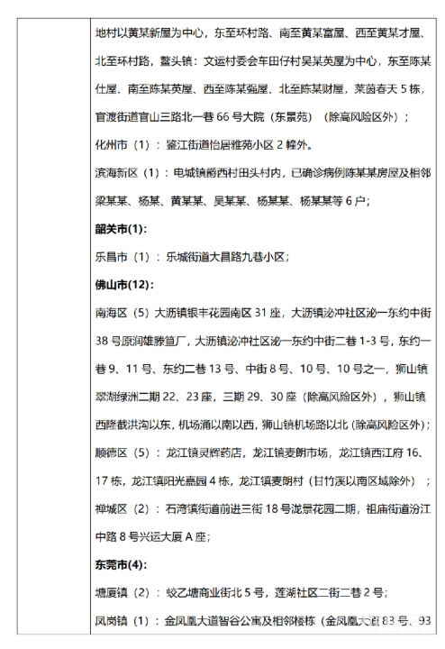 7月19日 外省入(返)湘人员健康管理措施清单（附详情）(图23)