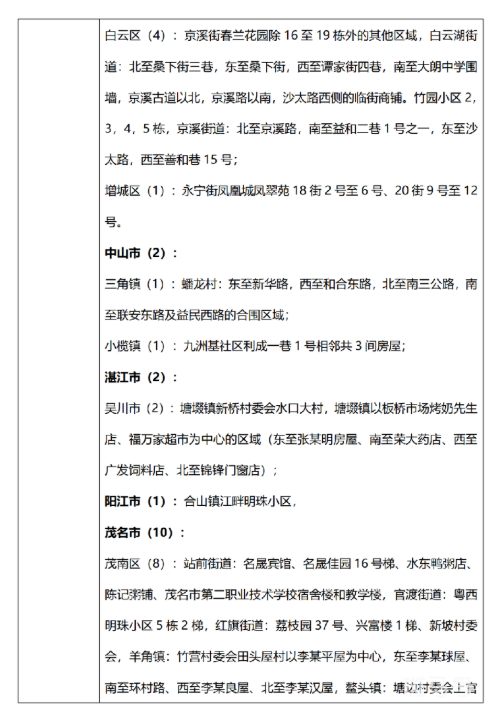 7月19日 外省入(返)湘人员健康管理措施清单（附详情）(图22)