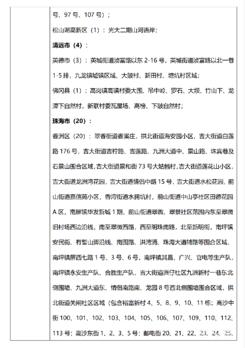 7月19日 外省入(返)湘人员健康管理措施清单（附详情）(图24)