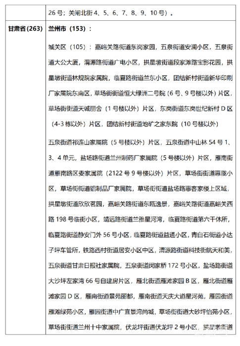 7月19日 外省入(返)湘人员健康管理措施清单（附详情）(图25)