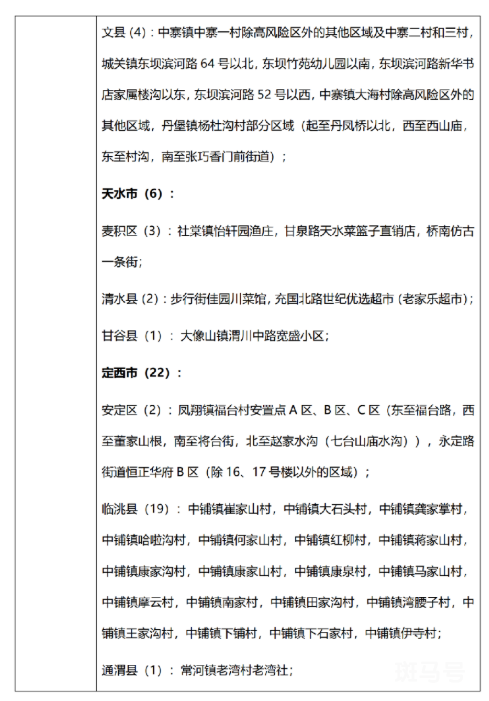 7月19日 外省入(返)湘人员健康管理措施清单（附详情）(图31)