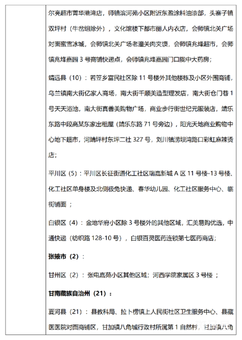 7月19日 外省入(返)湘人员健康管理措施清单（附详情）(图29)