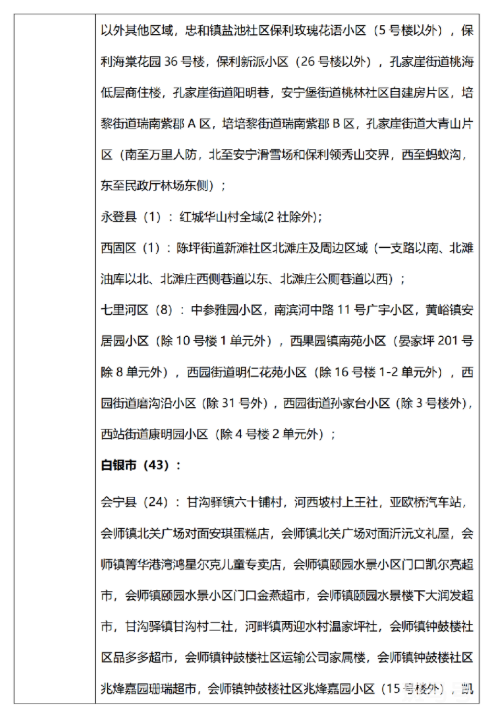 7月19日 外省入(返)湘人员健康管理措施清单（附详情）(图28)