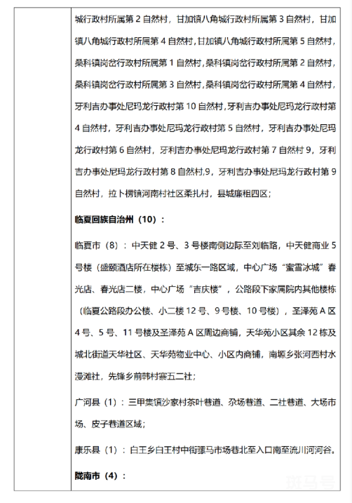 7月19日 外省入(返)湘人员健康管理措施清单（附详情）(图30)