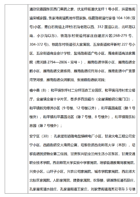 7月19日 外省入(返)湘人员健康管理措施清单（附详情）(图27)