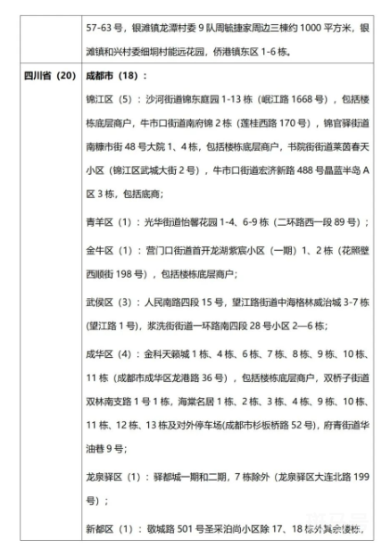 7月19日 外省入(返)湘人员健康管理措施清单（附详情）(图37)