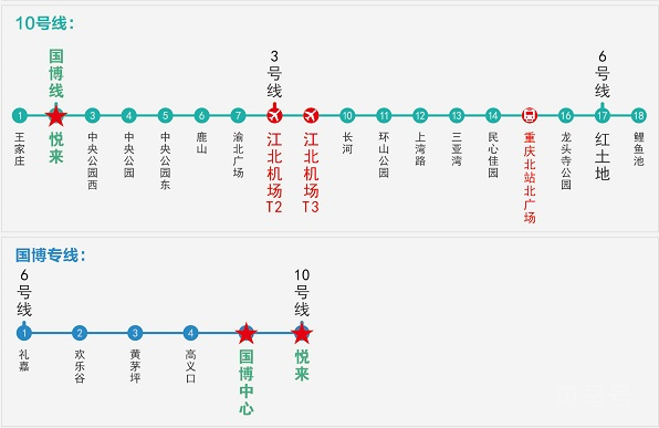 2022重庆西洽会地址（附详情）(图2)