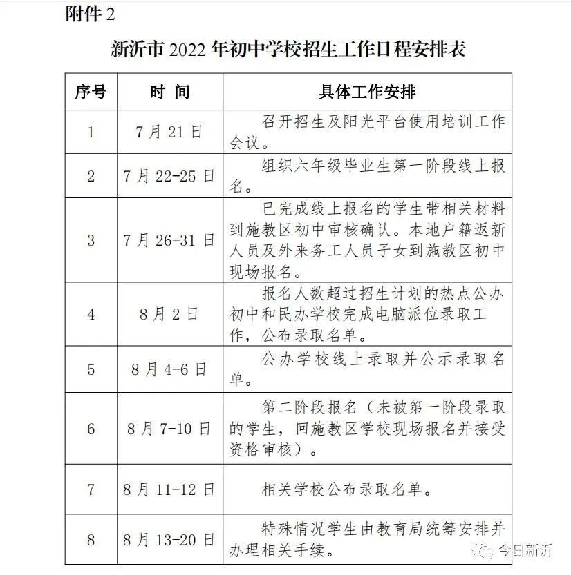 新沂市2022年初中学校招生实施办法(附详情)(图3) 新沂市2022年初中学校招生实施办法(附详情)(图3)