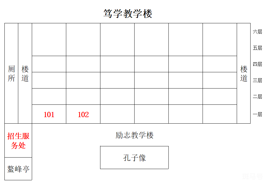2022莆田八中高一新生报道时间以及地址(附详情)(图2) 图片