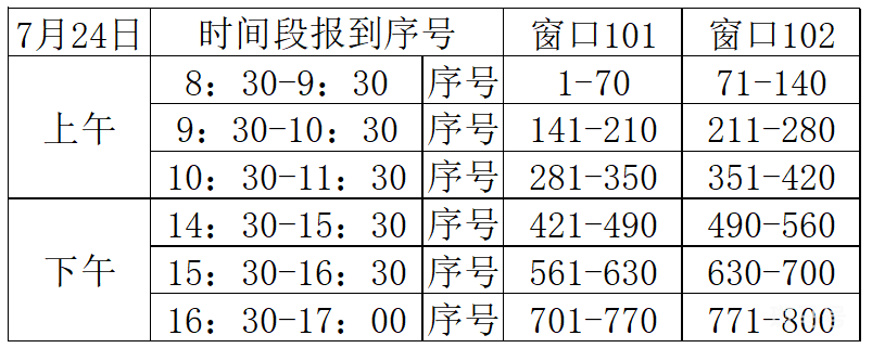 2022莆田八中高一新生报道时间以及地址(附详情)(图4) 图片