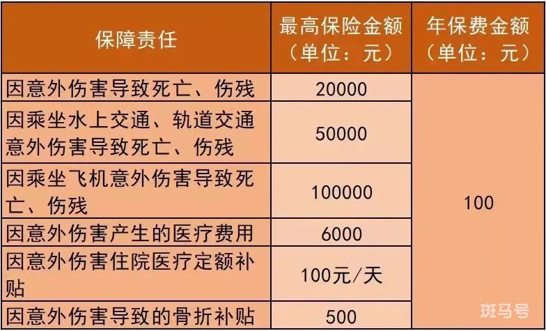 镇江惠老政策汇总（附详情）(图4)