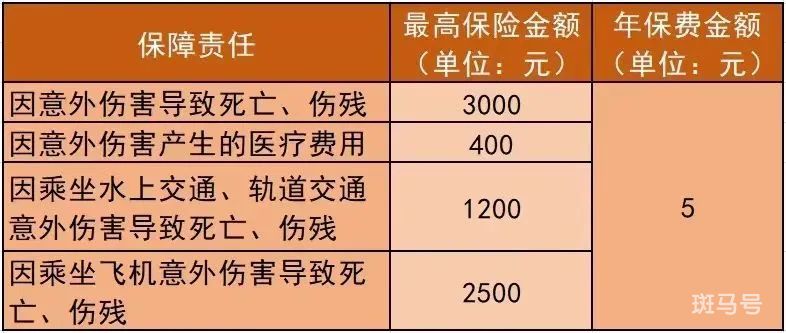 镇江惠老政策汇总（附详情）(图3)
