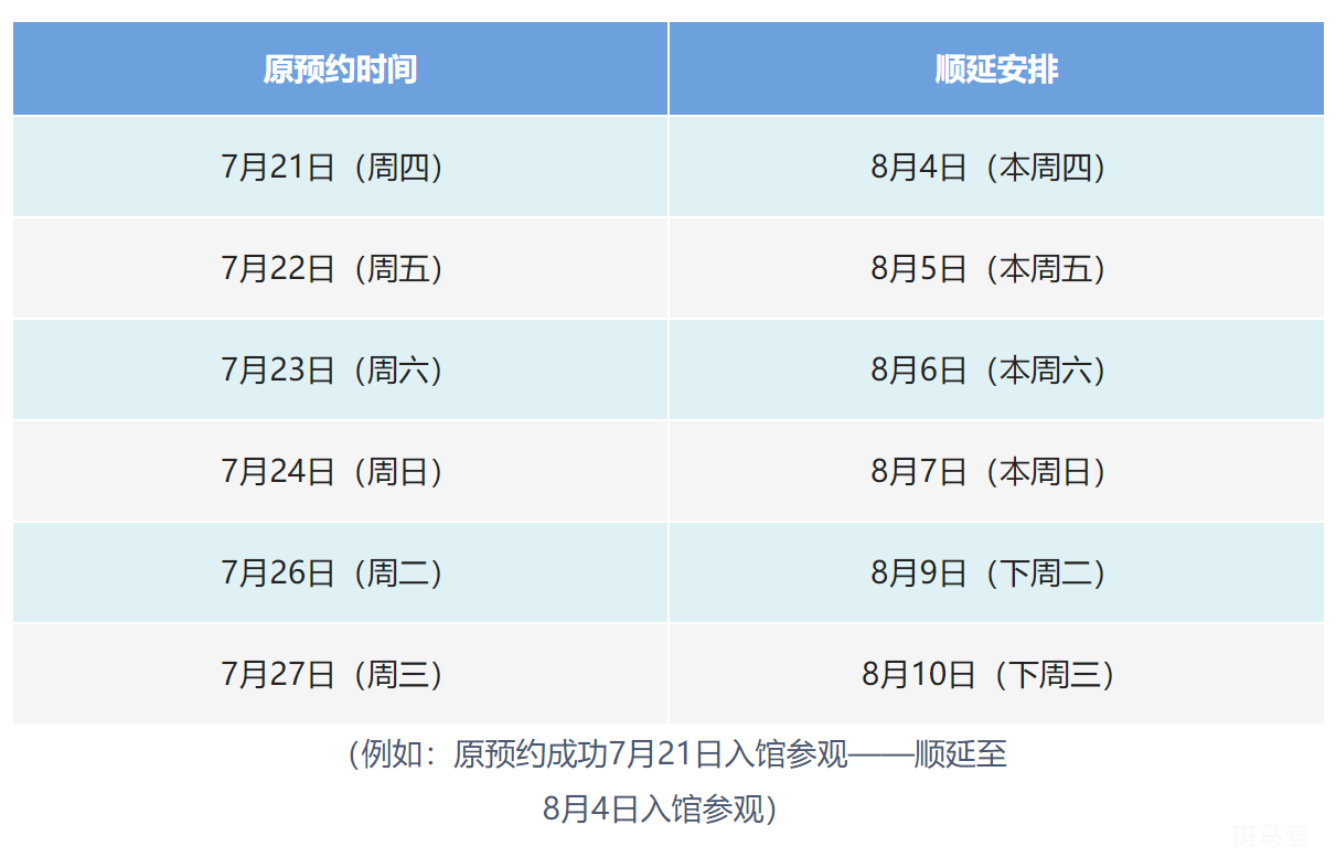 8月4日起深圳南山博物馆有序恢复开放(图1)