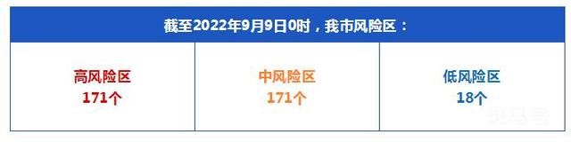 9月9日成都疫情最新消息今天：昨日新增本土40+32(图2)