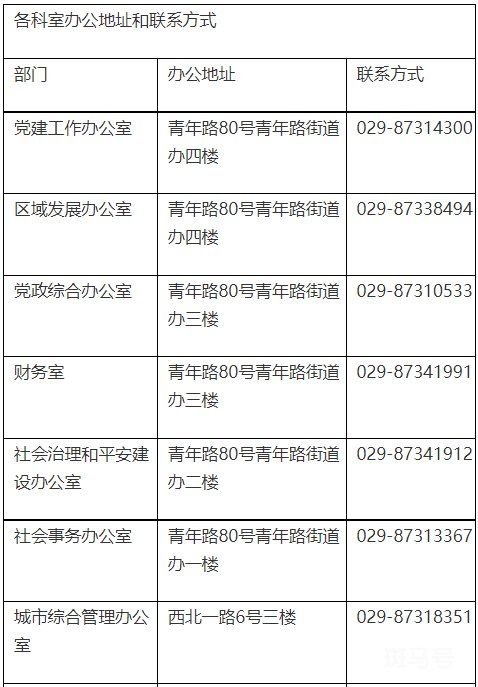 西安莲湖街道办联系电话及地址汇总（附详情）(图2)