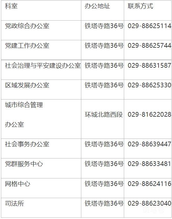 西安莲湖街道办联系电话及地址汇总（附详情）(图5)