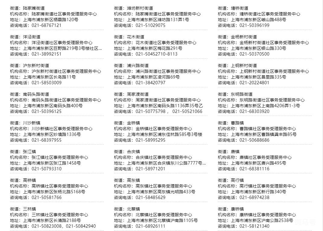 上海各区社区事务受理服务中心地址以及电话汇总（附详情）(图2)