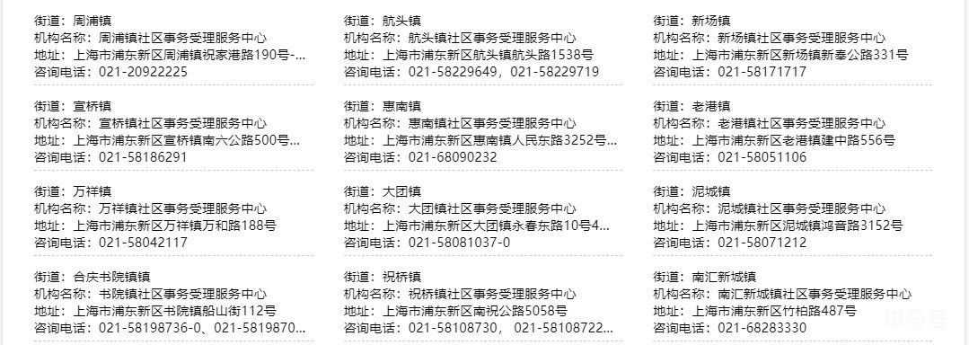 上海各区社区事务受理服务中心地址以及电话汇总（附详情）(图3)